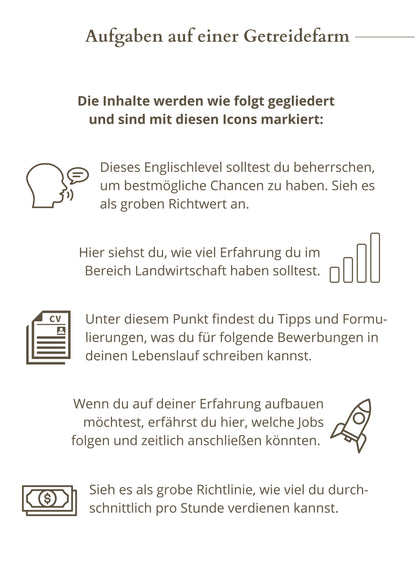 Einsteiger-Guide - Arbeiten auf Getreidefarmen in Australien ganz ohne Erfahrung! (E-Book)